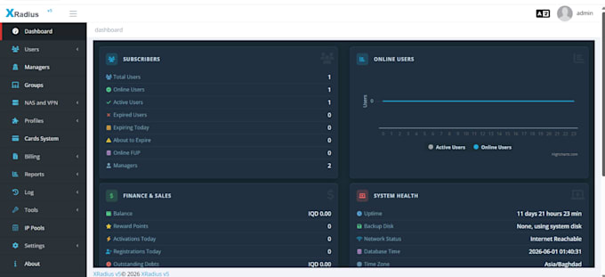 provide hosted mikrotik radius system for isp management