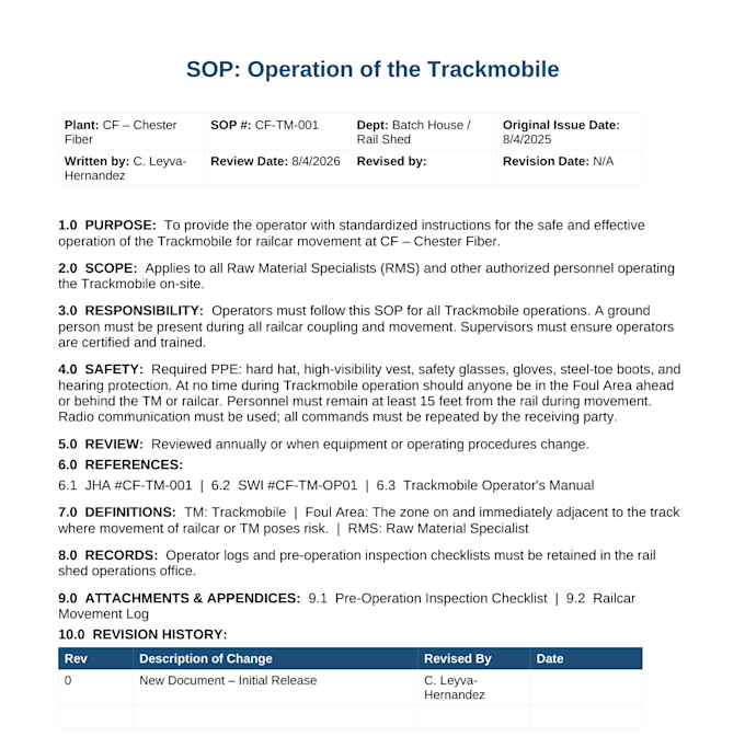 write professional sops and process documentation for your business