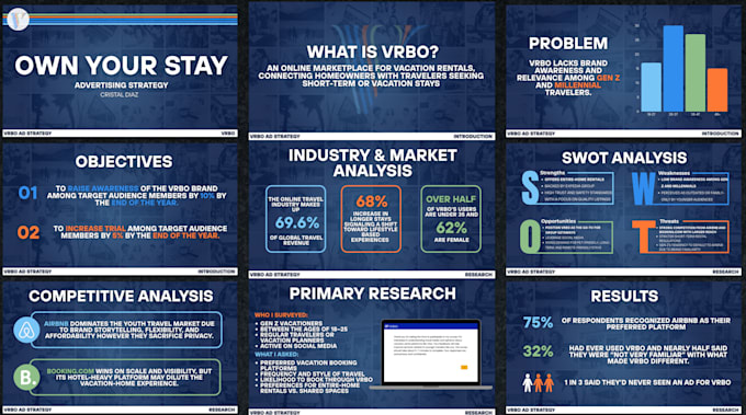 create a custom slide deck presentation