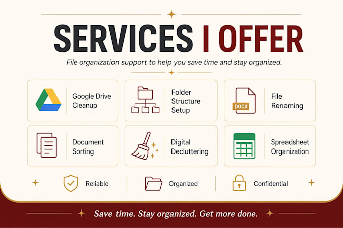 organize your files, folders, and google drive