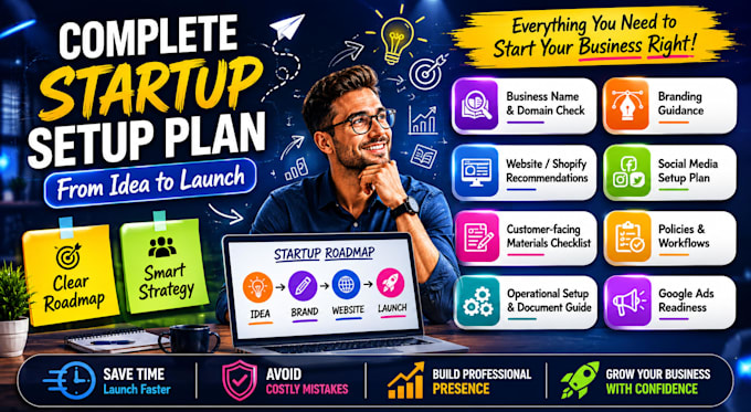 create a complete startup business setup plan and launch checklist