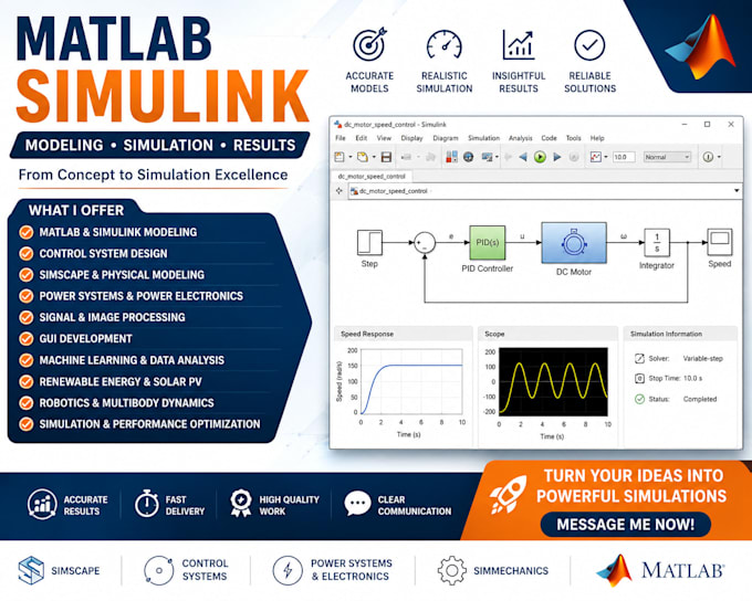 matlab simulink control system processing power electronics matlab simulation