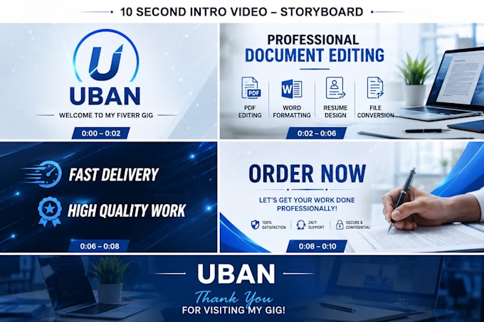 professionally edit, format, convert, and redesign your doc