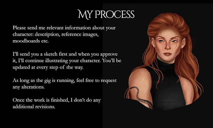 create a character portrait for your novel or dnd campaign