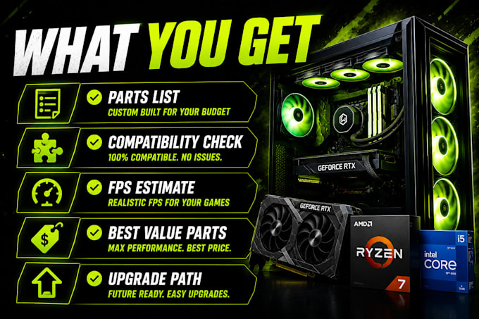 build the best gaming PC for your budget