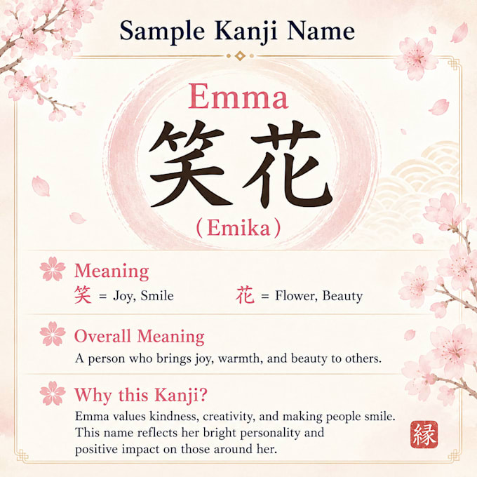 create a meaningful japanese kanji name