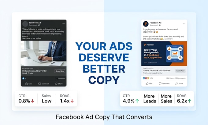 write facebook ads for real estate agents and realtors