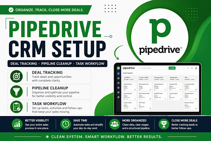 setup pipedrive CRM for deal tracking, pipeline cleanup and task workflow
