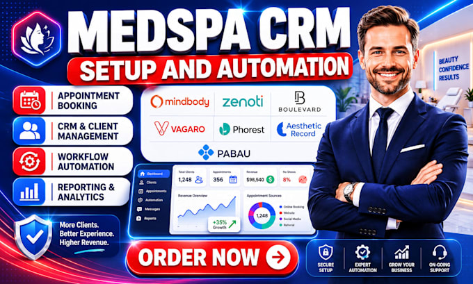 setup mindbody medspa crm zenoti boulevard vagaro phorest aesthetic record pabau