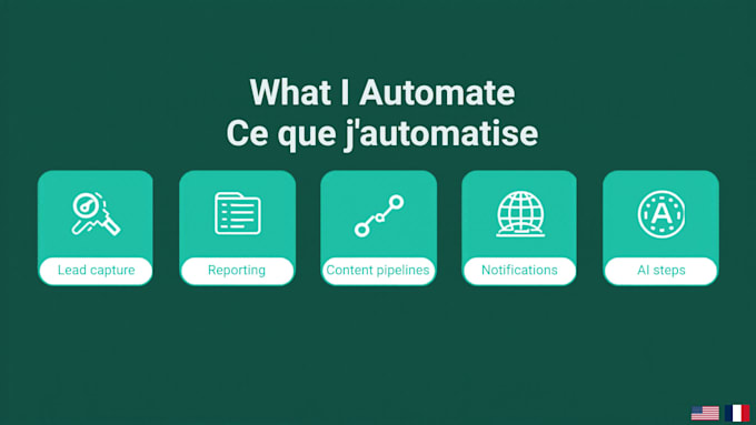 automate your workflows and tasks with n8n and ai