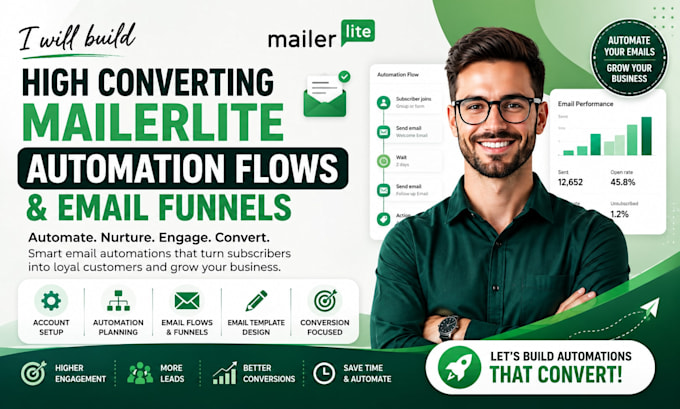 build go high level converting email mailerlite automations flows email funnels