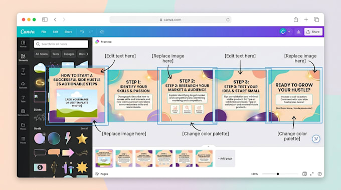 canva carousel design, editable carousels for saves and shares
