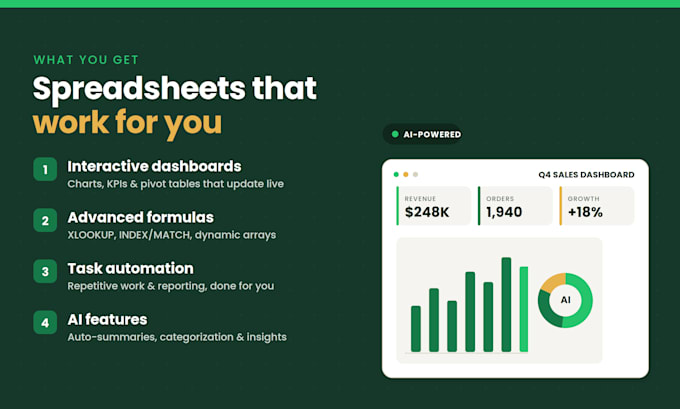 automate excel spreadsheets with ai formulas, dashboards and reports