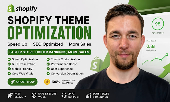 optimize shopify theme customization SEO performance shopify core web vitals
