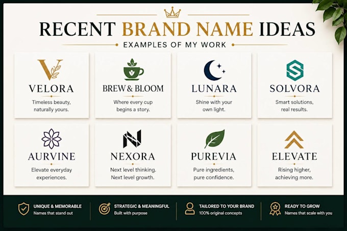 create a unique brand name and tagline for your business