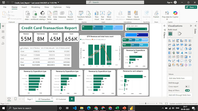 do expert data analysis and formatting in excel and google sheets