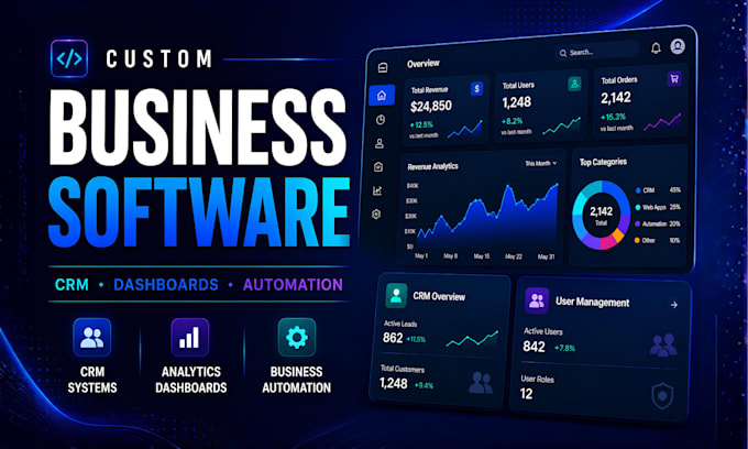 build custom business software and admin dashboards