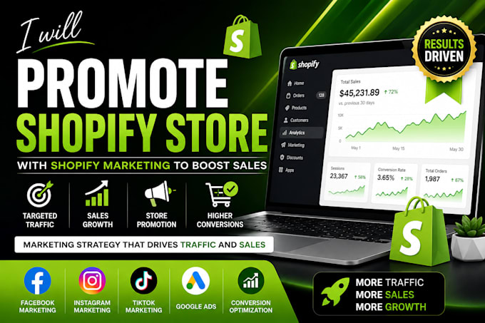 promote shopify store with shopify marketing to boost sales