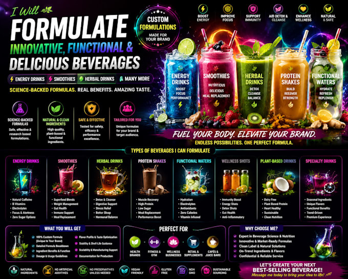 formulate functional drinks, detox juices, and herbal beverages