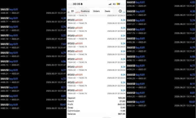 forex trading bot, forex bot, forex trading bot, forex robot, trading bot