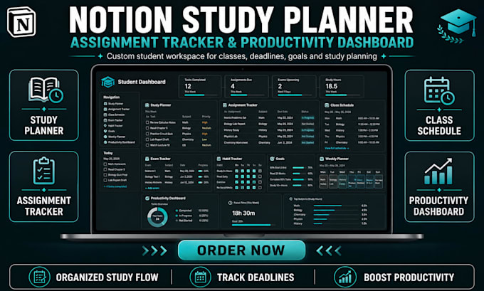 design notion study planner, assignment tracker and productivity dashboard