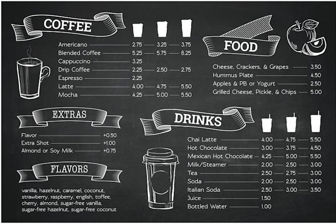 design cafe menu menu board digital menu adobe photoshop for coffee shops