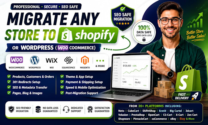 migrate wordpress woocommerce wix squarespace to shopify website store migration