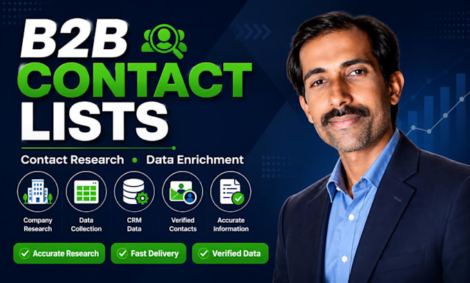 do b2b contact research and data enrichment