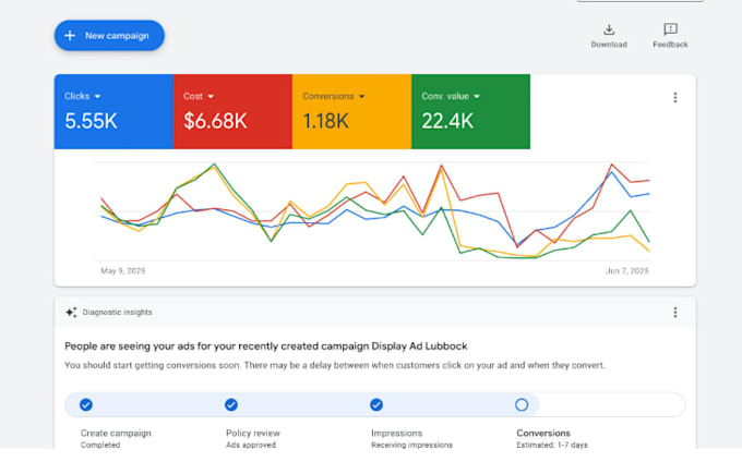 setup and manage google ads campaign, ppc adwords as your ads manager