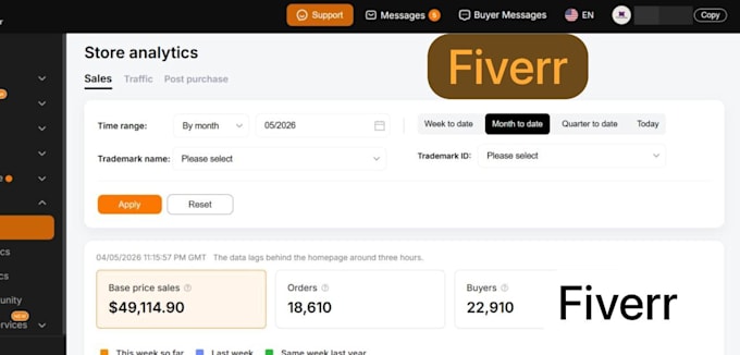 upload dropshipping products and manage your temu store
