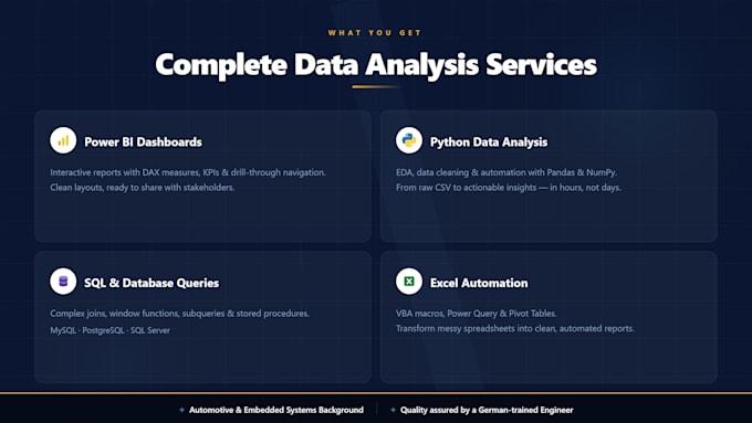 data cleaning, excel, sql, power bi dashboard analysis