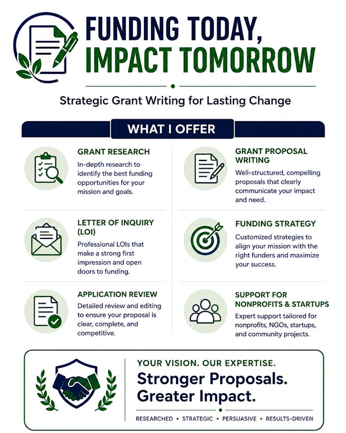 write winning grant proposals for nonprofits