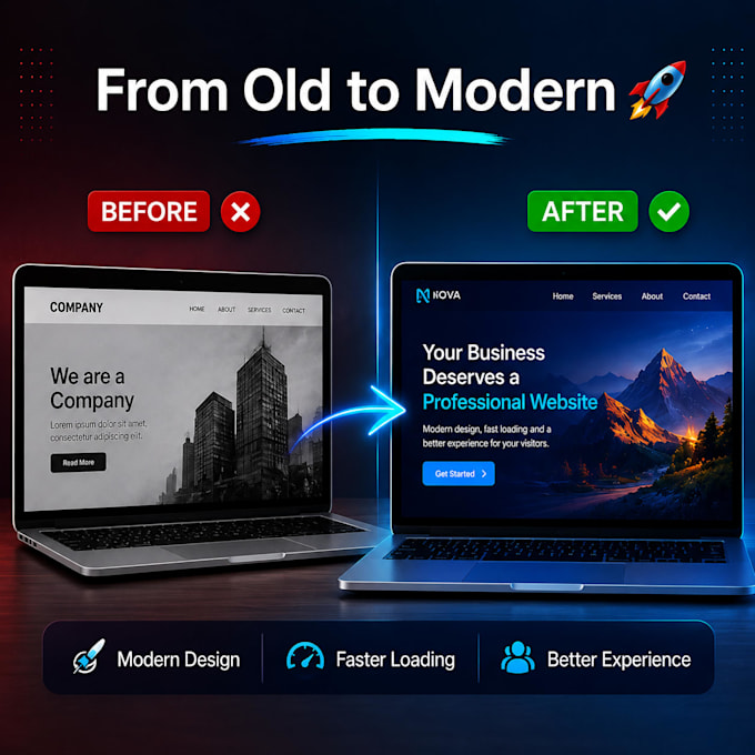 build a modern business website with whatsapp integration