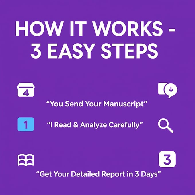 be your beta reader and provide detailed feedback on your book