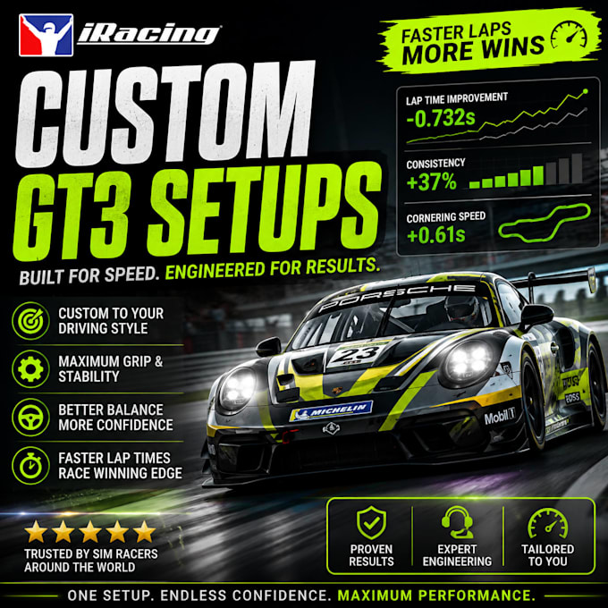 create custom iracing gt3 setups for faster lap times