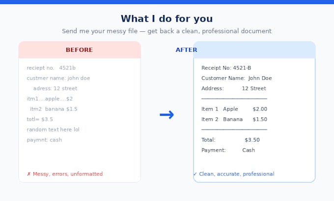 fast and accurate data entry and ms word typing