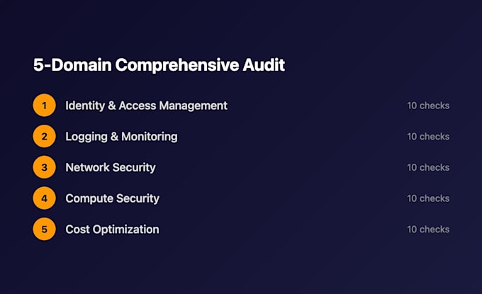 provide AWS infra security audit with detailed report