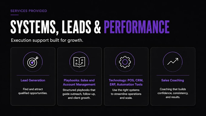 help business owners connect the dots between strategy and execution