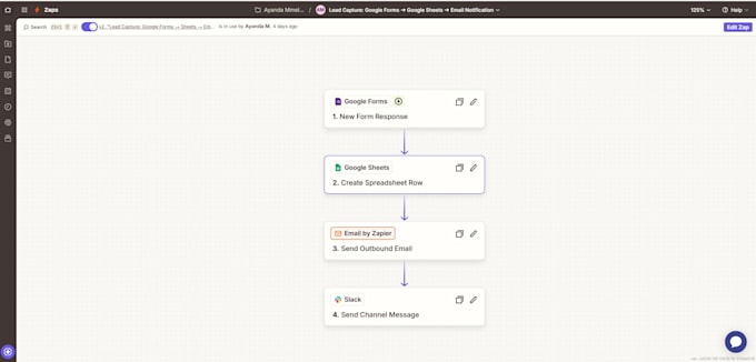 completely set up your zapier automation and integration