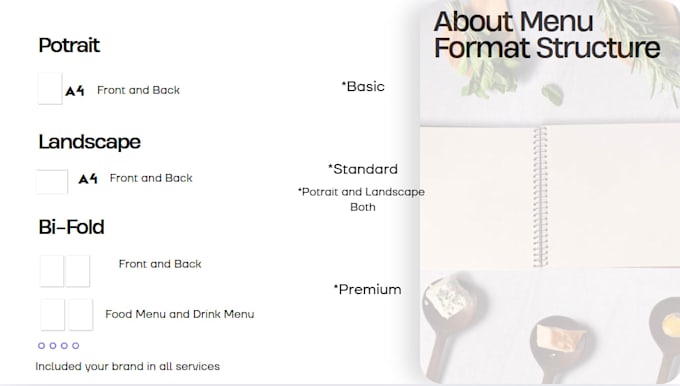 design food menu, bakery menu, and restaurant menu professionally