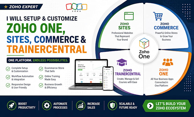 setup and customize zoho one, sites, commerce and trainercentral