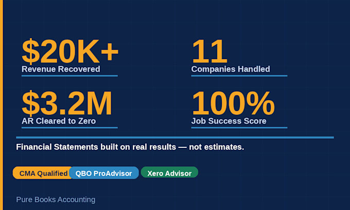 prepare financial statements and reports in quickbooks, xero