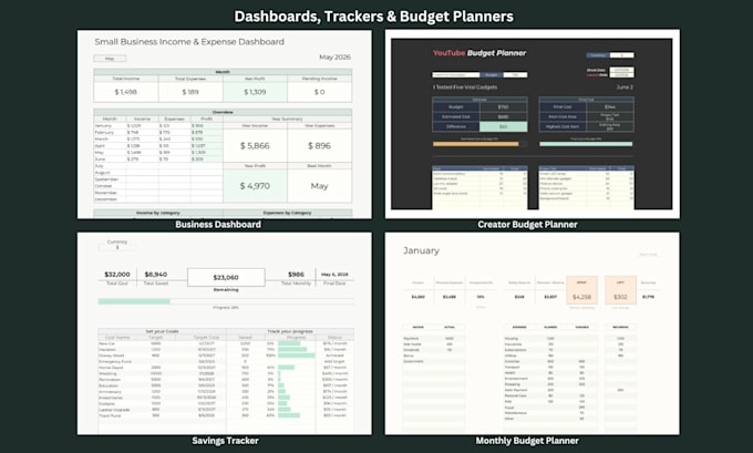 build a custom google sheets dashboard or tracker