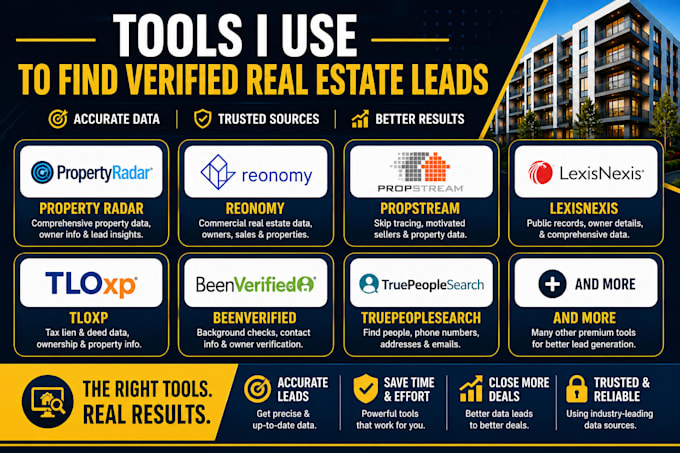 do verified commercial real estate skip tracing and property research