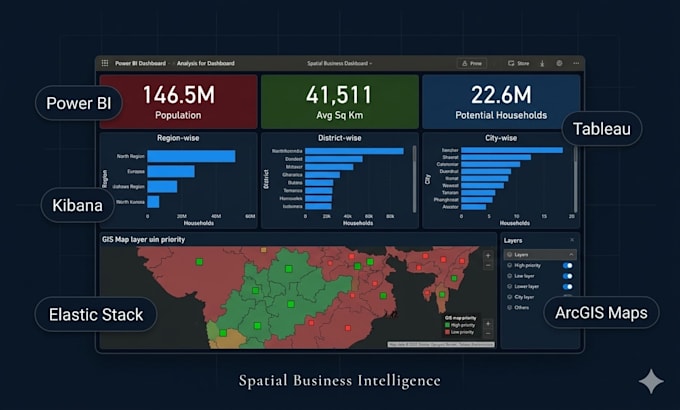 build a gis integrated power bi or tableau dashboard with maps