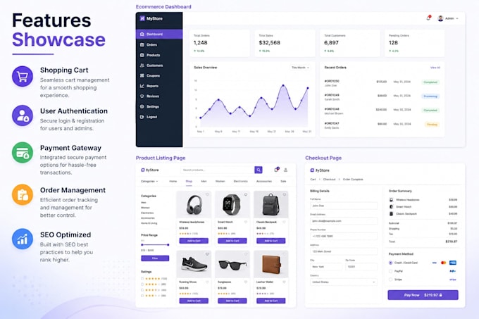 build modern ecommerce website using nextjs and react