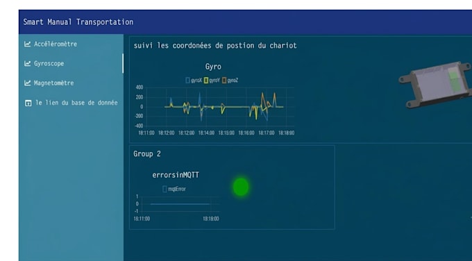 build a nodered flow, iot dashboard, or fix your existing flows