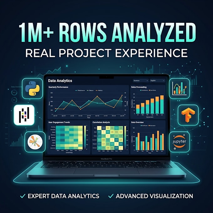 do machine learning, data analytics, and visualization in python