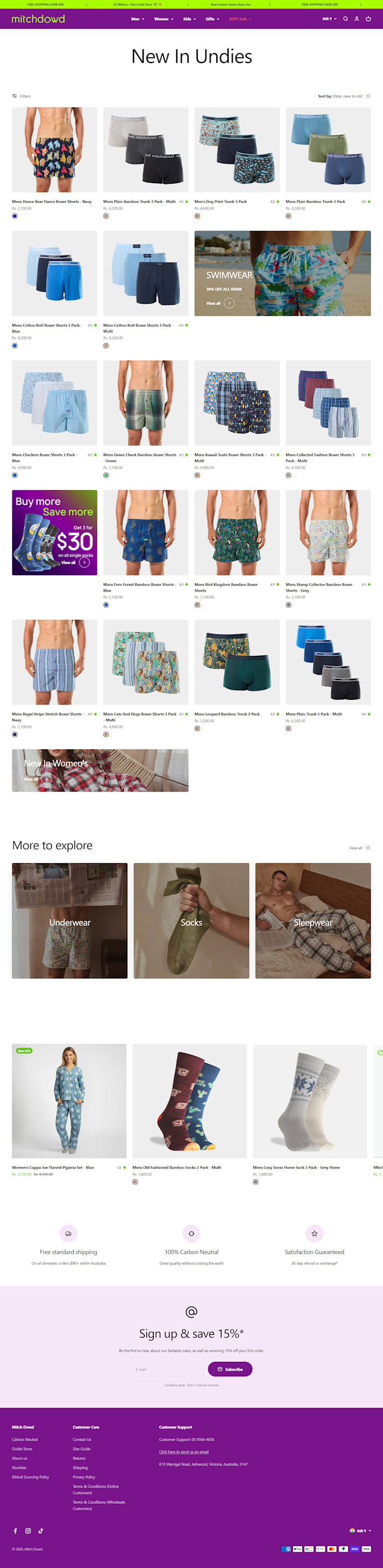 upload products to shopify store