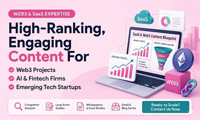 write SEO blog content that drives traffic for your saas brand